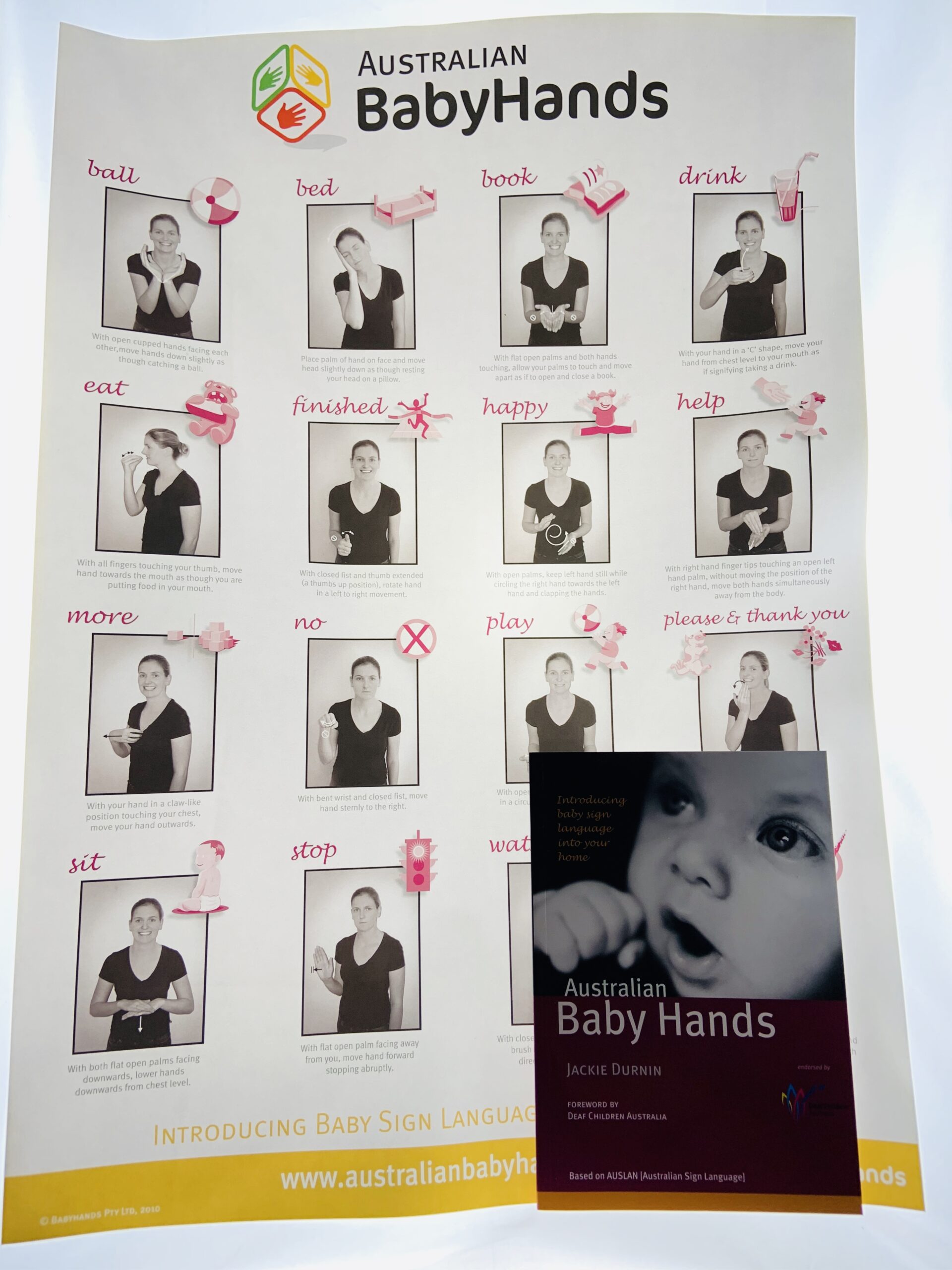 Baby Sign Language Australia Ubicaciondepersonas cdmx gob mx